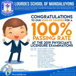 100% Passing Rate